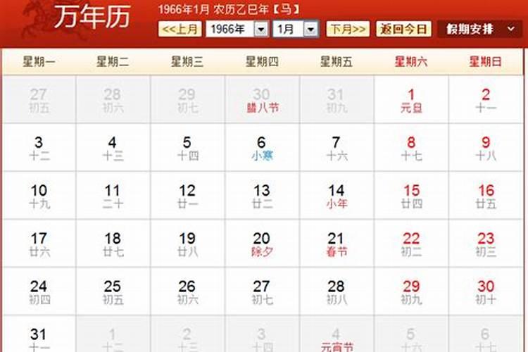 1966年正月初五是什么星座