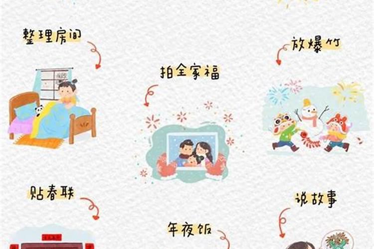 除夕夜的传统习俗有哪些
