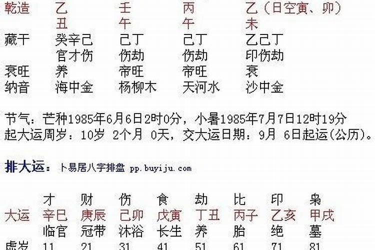 十二个月解析属马出生的命运如何