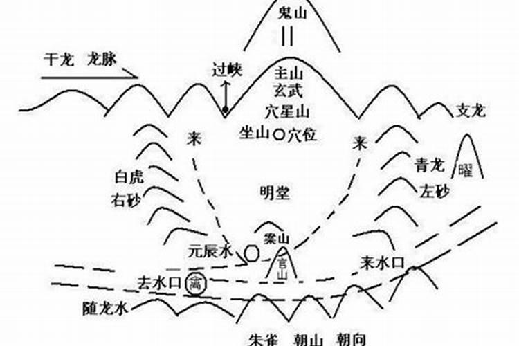 打胎对女人伤害有多大