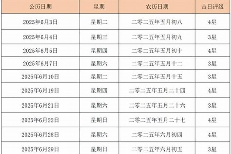 结婚吉日如何选择？