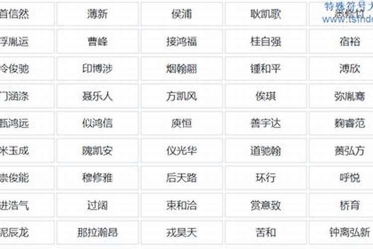 属猪的年龄表