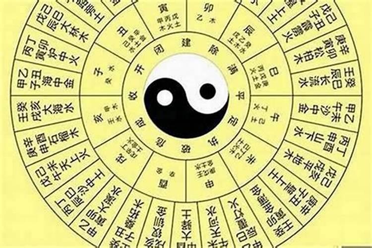 如何查询宝宝生辰八字缺什么 如何看孩子五行缺什么