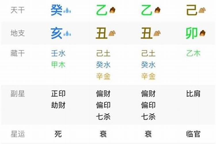 76年属龙的晚年如何