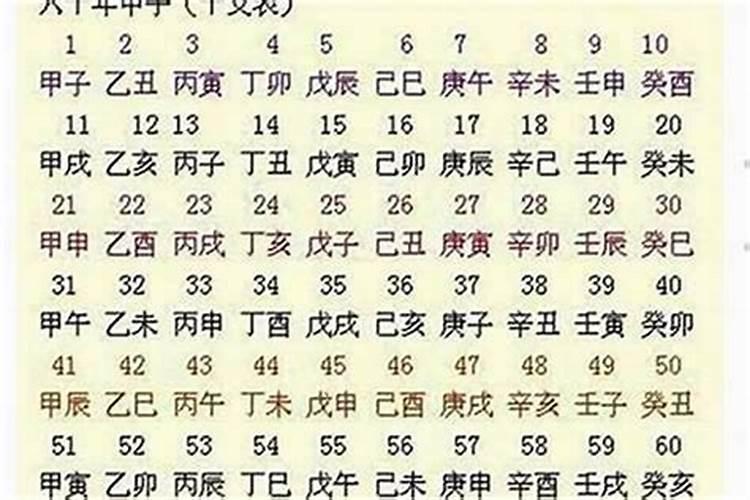 小年出生的孩子小名叫什么