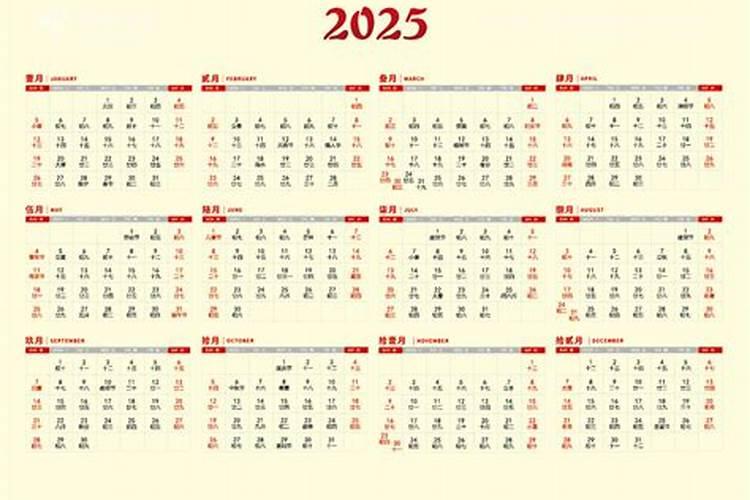 2025属虎人每月运势及运程如何 属虎的2025全年运势