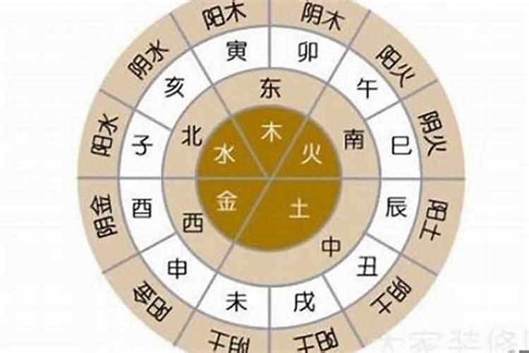 八字合婚的原则与注意事项解析