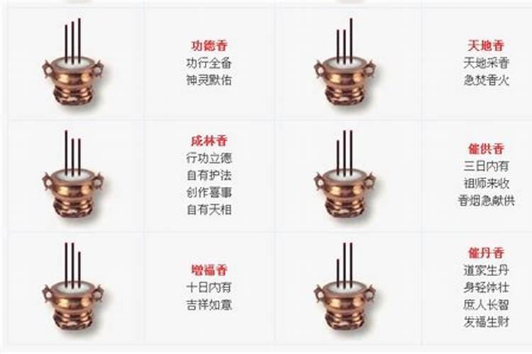 催命香是什么意思