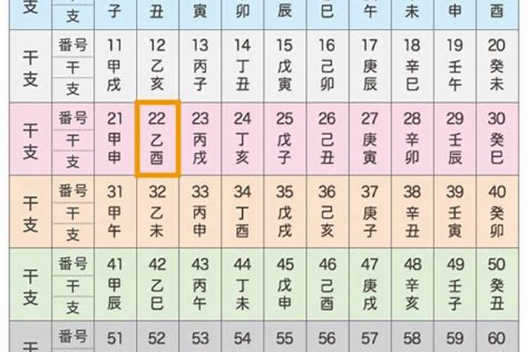 清明节是什么时候开始时兴起来的？