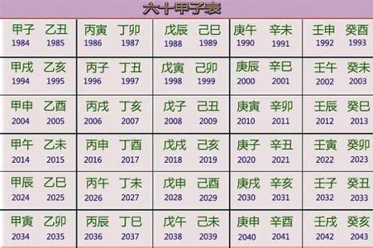 腊月的老虎命运如何 腊月出生的属虎人运势好吗