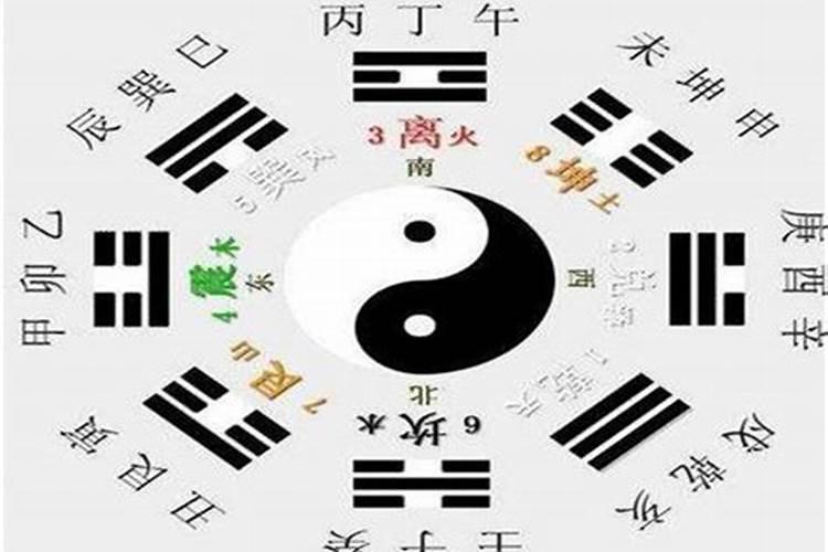 婚姻看五行还是看属相,结婚是看属相还是五行