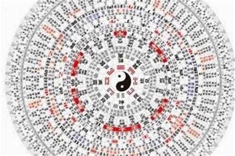 算卦结婚日子需要双方的八字吗,结婚一定要算生辰八字吗