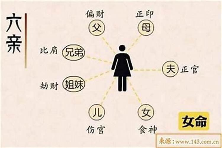 盲派十神落八字直断 盲派断八字的秘诀