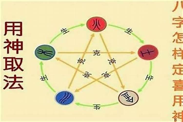 身弱财旺怎么化解