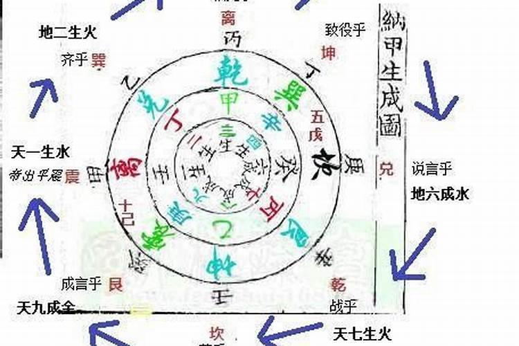 属虎的乳名萌一点的,萌萌哒小老虎名字