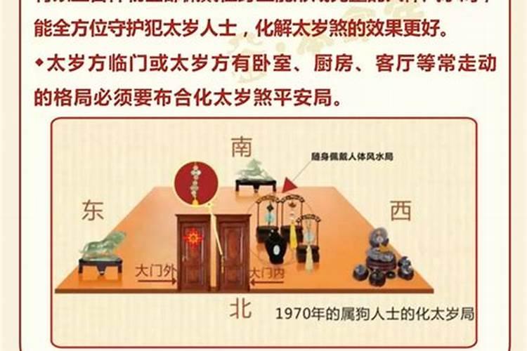 算命讲堂:犯太岁是什么意思？
