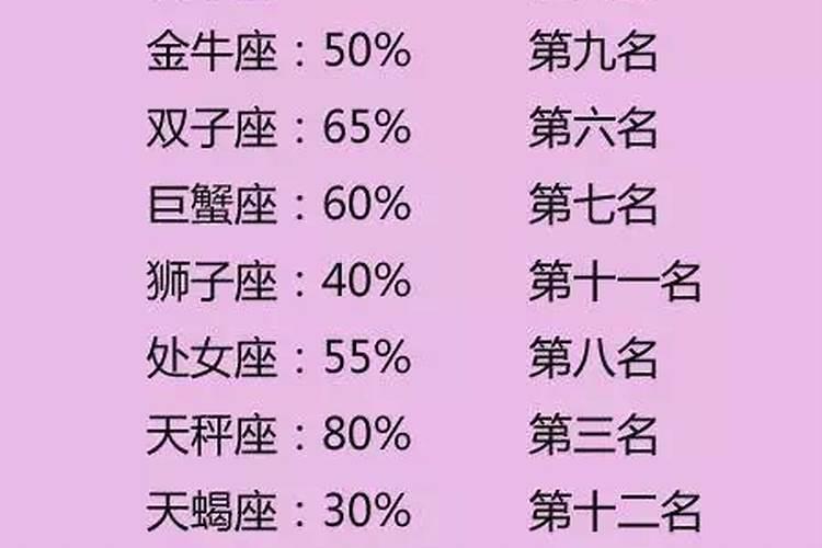 为什么要超度？超度的常用法事有哪些？
