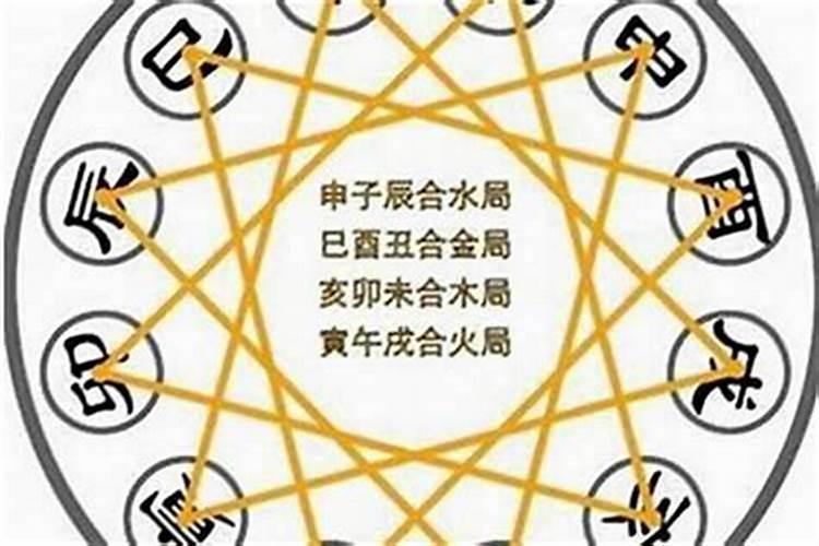 梦到别人家盖房子