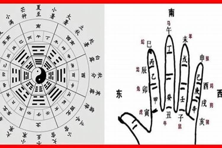 广州易经八卦生辰八字算命培训班哪个靠谱,哪个准？