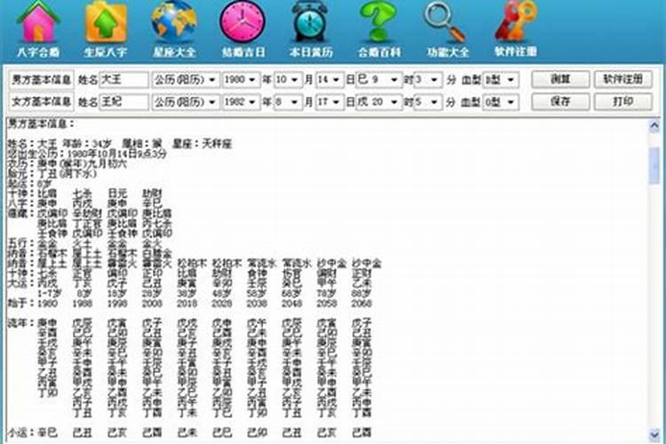 夫妻相克如何化解