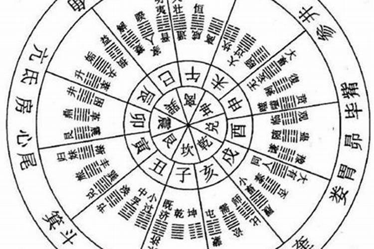 风水学4楼的房子吉利吗4楼为什么是长寿楼层？