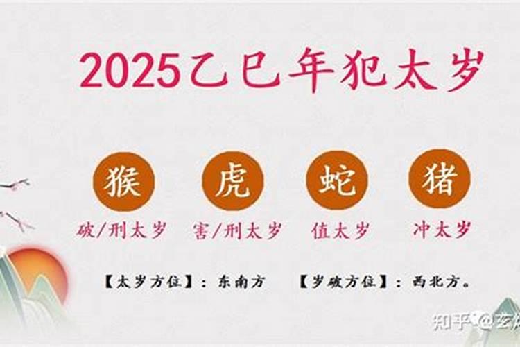 2025年立春哪些人躲春