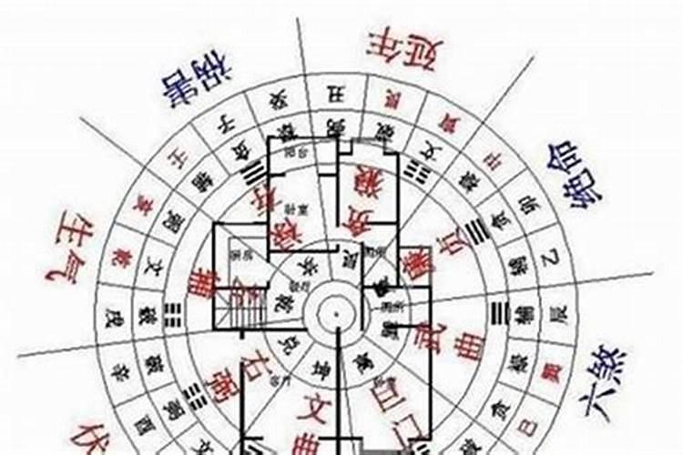 清明节添坟是前一天还是当天