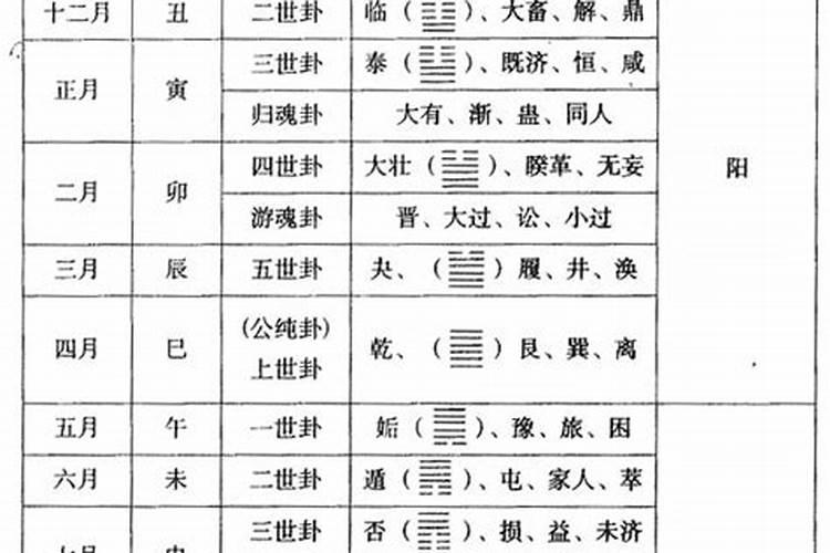属羊难得四月羊 几月出生的羊最好命