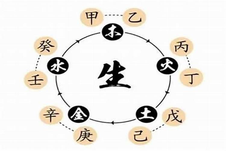 手相算命 手相婚姻线不好能化解吗？