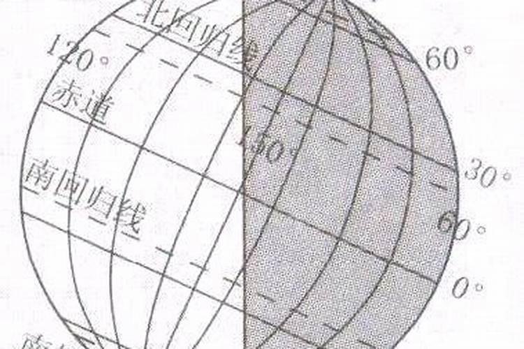冬至时在北纬45°,可以看到太阳是从西偏什么方向落山？