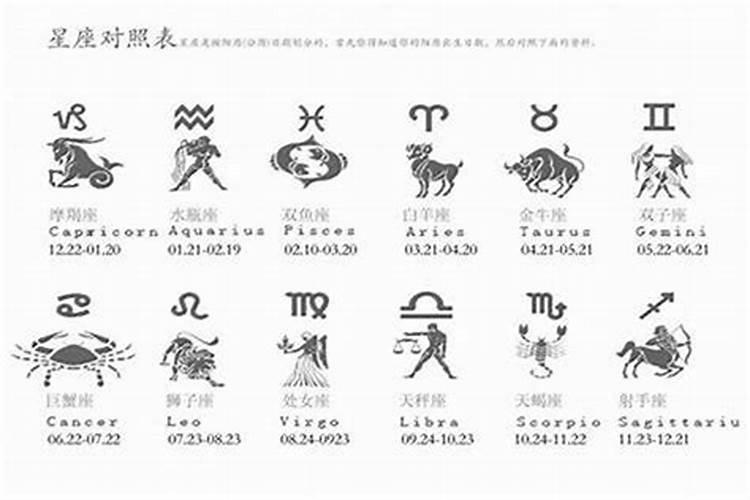 属阴历94年十二月的狗.五行是什么命