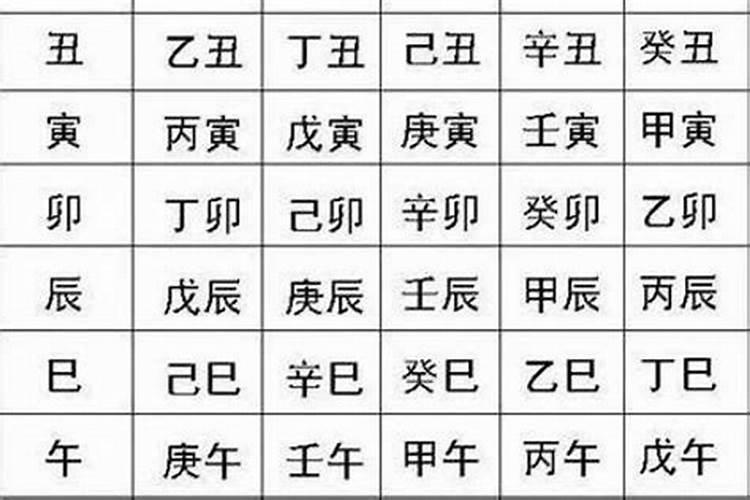 请问八字算命到底可信不可信？