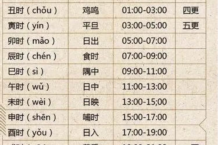 中国三大鬼节是不是清明中元寒衣节