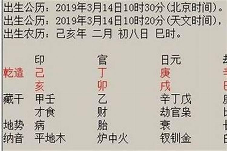 八字中四柱神煞月德合是什么意思？