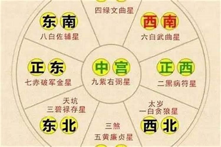毓璜顶公园财神殿地址在哪里？