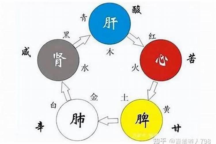狮子座女6月运势2025