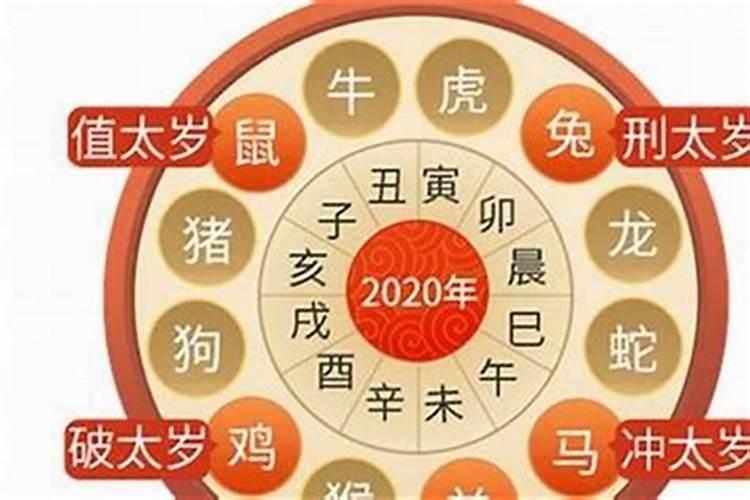 2025年属鼠的犯太岁吗
