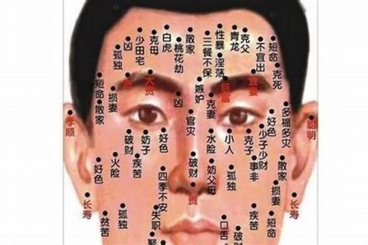 右脖子上有痣代表什么