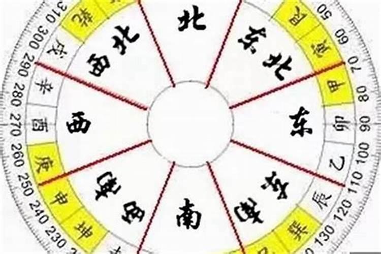 如何化解八字空亡运