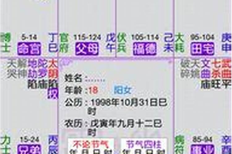 紫微命盘配对 紫微斗数夫妻宫看感情？