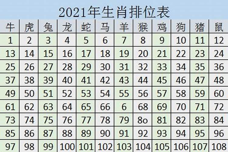 “十五5不做,蛇年不受穷”,哪5不做？