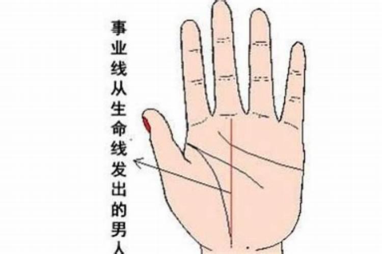 婚姻不顺的男人手相