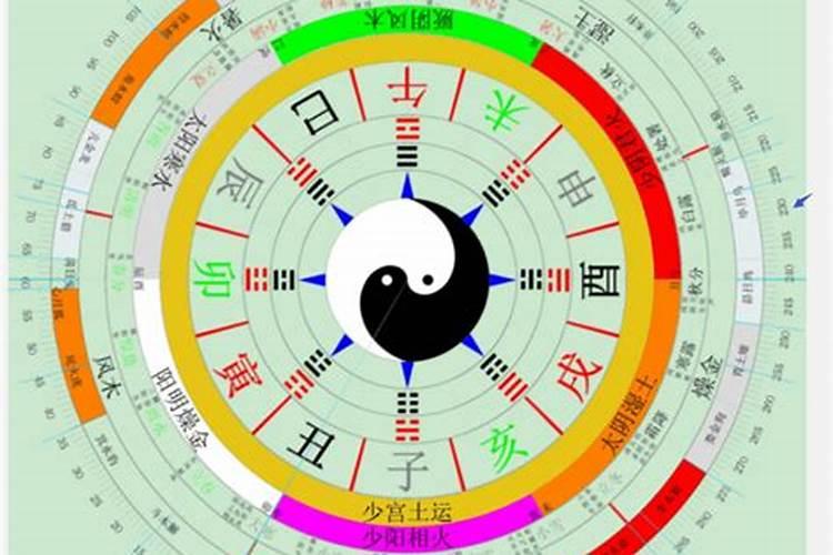 起名学是迷信还是科学？说出理由