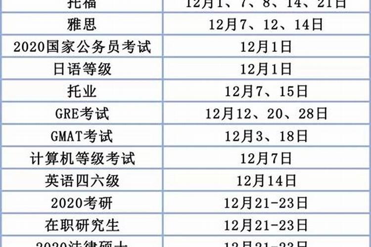 查两个人生辰八字合不合,怎么算2个人的八字合不合