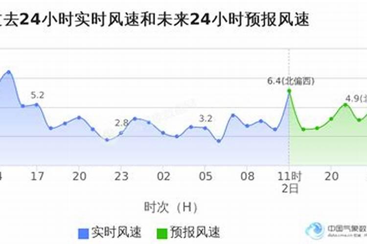 破太岁什么意思 破太岁应该什么意思