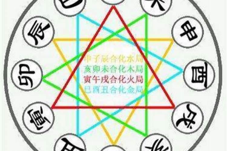 2025年6月7日属牛运势