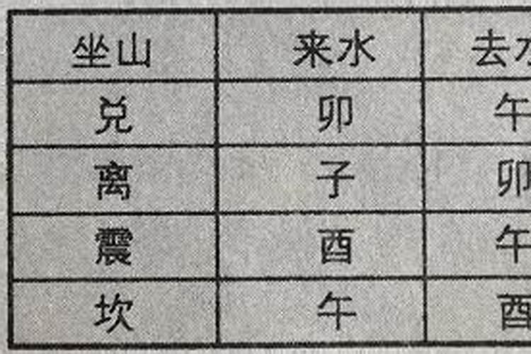 如何破解童子对婚姻影响