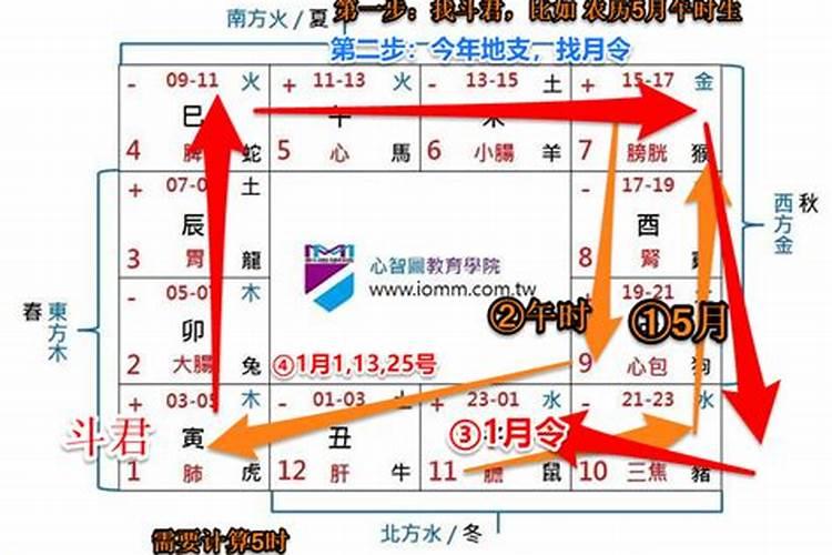 1969年万年历立春时间农历