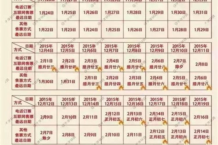 食神大运逢各流年运势 各项吉凶运程详解