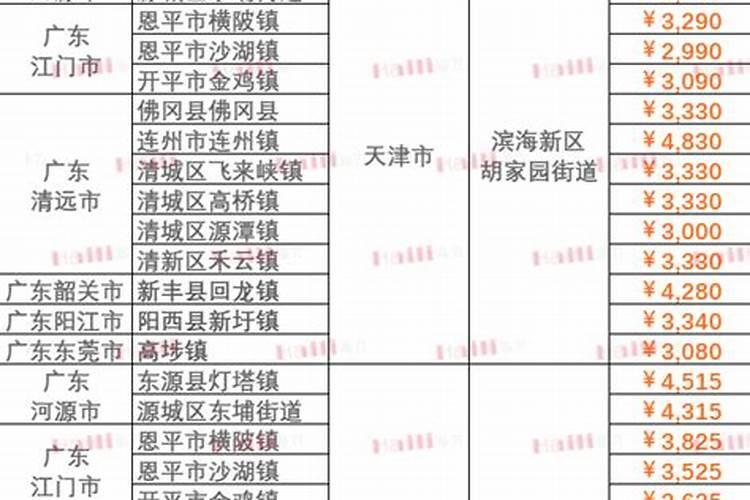 婚姻测算:月支与日支相合会影响婚姻吗